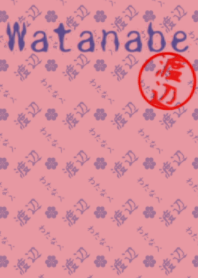 渡辺さんの壁紙