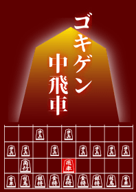 【将棋】将棋の戦法「ゴキゲン中飛車」(1)