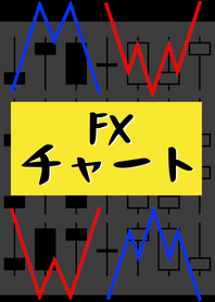 Foreign Exchange Charts